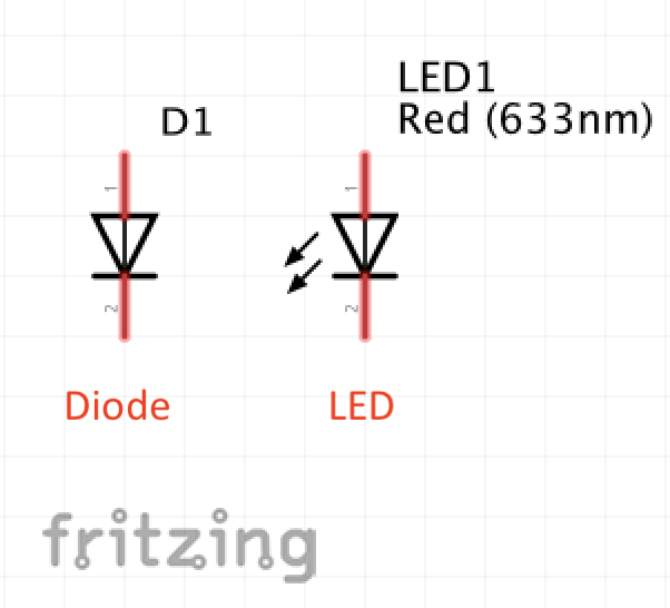 diode and led simbols